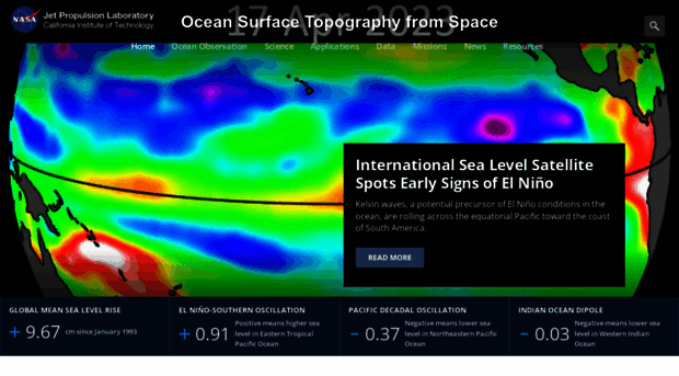 sealevel.jpl.nasa.gov