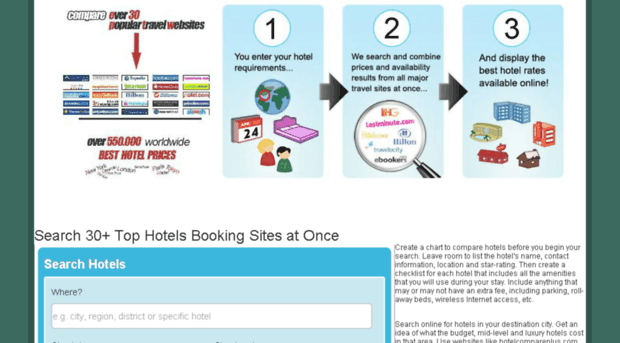 search.hotelscompareprice1.info