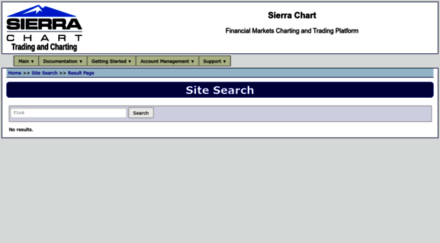 search.sierrachart.com