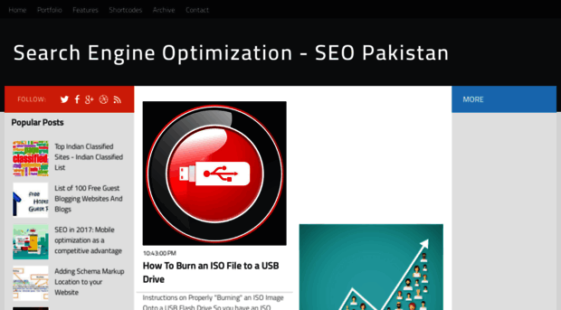 searchengineoptimizationpakistan-seo.blogspot.com