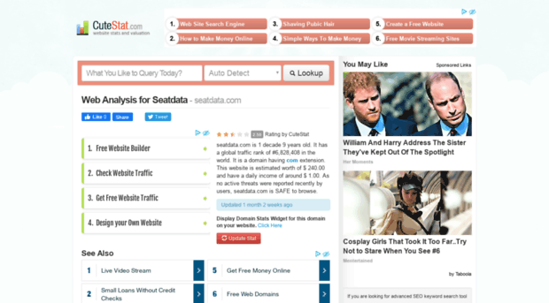 seatdata.com.cutestat.com