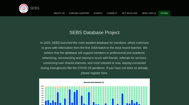 sebs.org.np