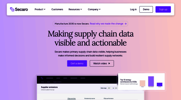 secaro.io