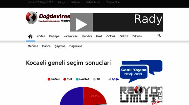 secim.demokratgebze.com.tr