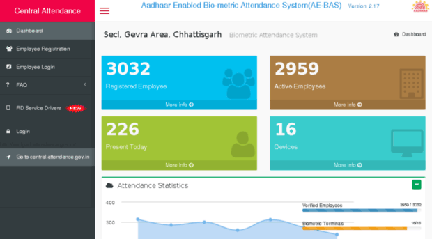 seclgad.attendance.gov.in