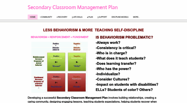 secondaryclassroommanagementplan.weebly.com