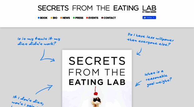 secretsfromtheeatinglab.com