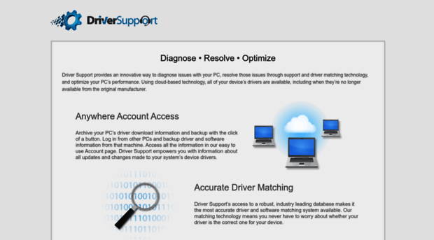 secure.driversupport.com