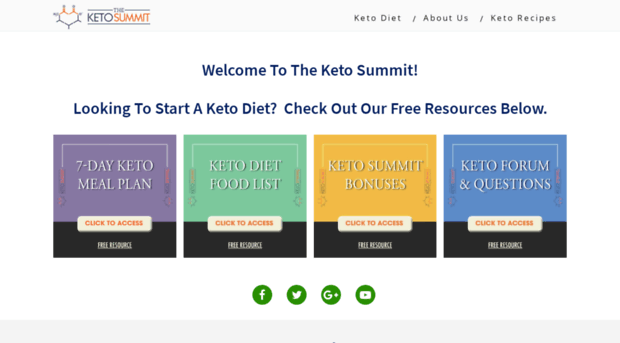 secure.ketosummit.com