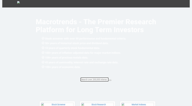 secure.macrotrends.net