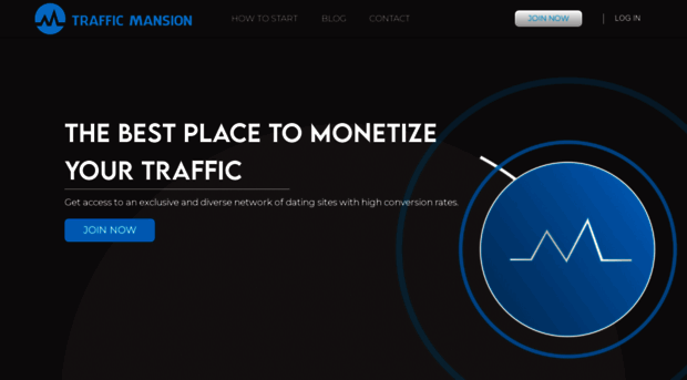 secure.trafficmansion.com