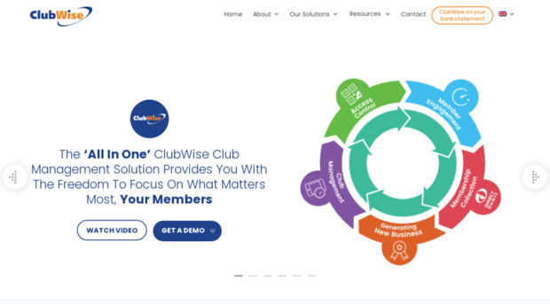 secure10.clubwise.com