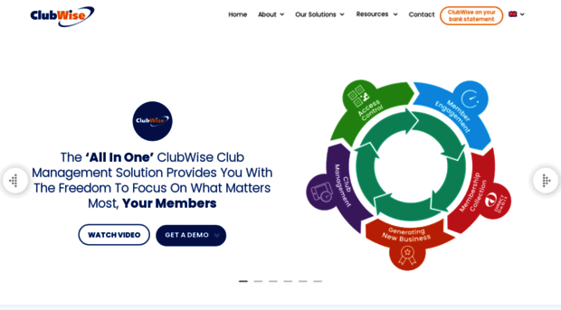 secure12.clubwise.com