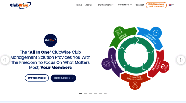 secure2.clubwise.com