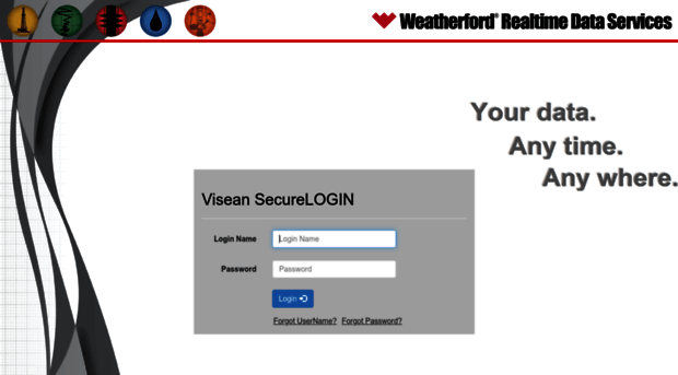 secure3.weatherford.com