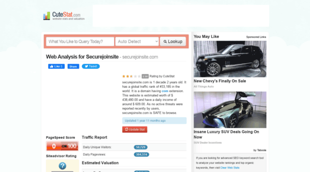 securejoinsite.com.cutestat.com