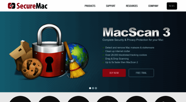 securemac.com