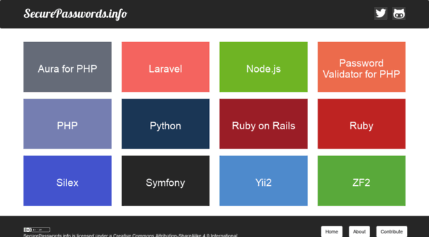 securepasswords.info