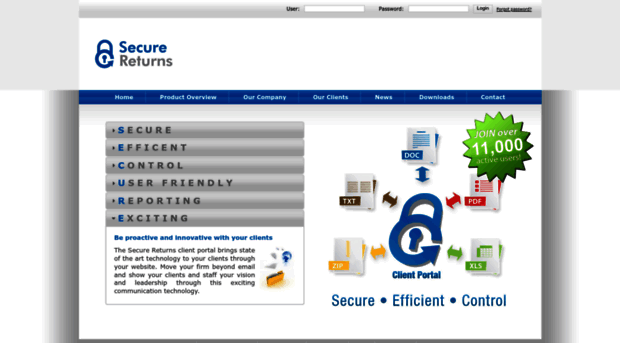 securereturns.com.au