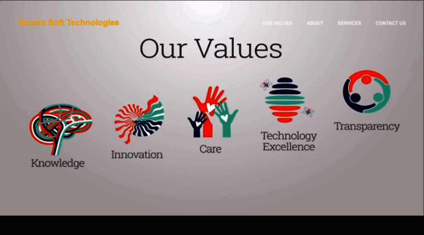 securesofttechnologies.com