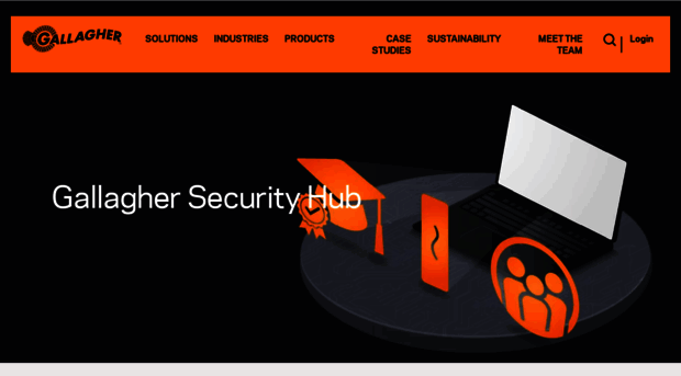 security-support.gallagher.com