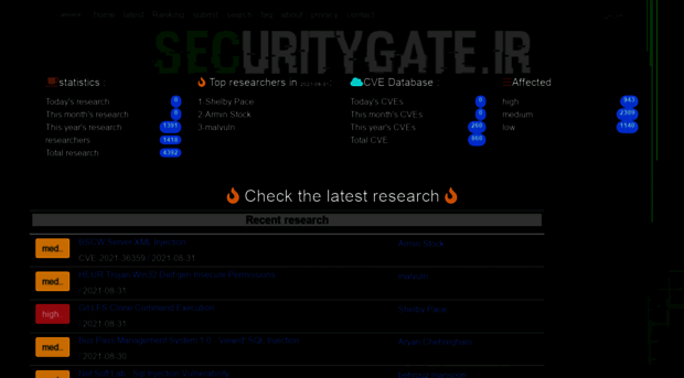 securitygate.ir
