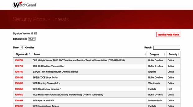 securityportal.watchguard.com