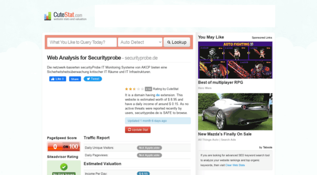 securityprobe.de.cutestat.com