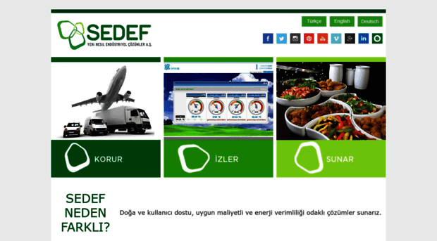 sedef.com