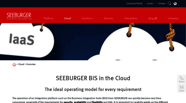 seeburger.cloud