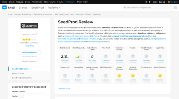 seedprod.knoji.com