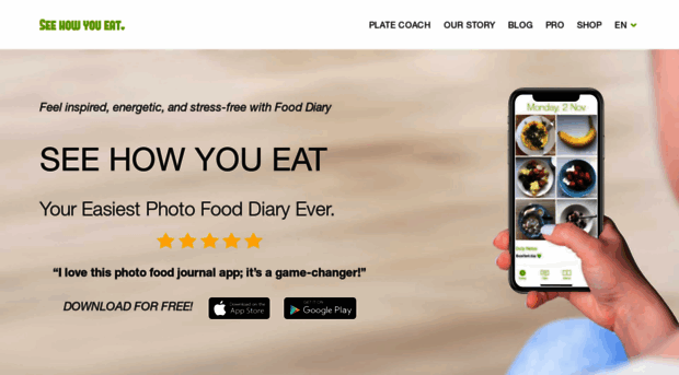 seehowyoueat.com