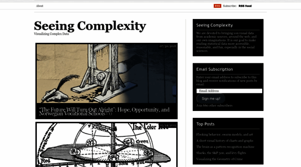 seeingcomplexity.wordpress.com