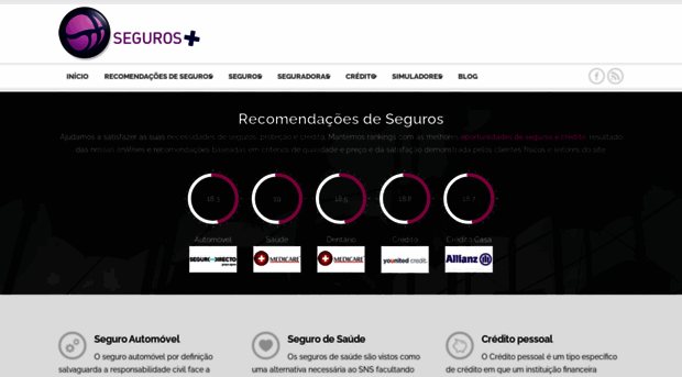 segurosmais.com