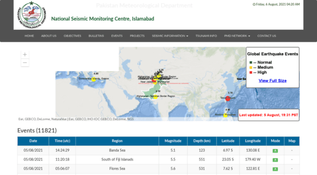 seismic.pmd.gov.pk