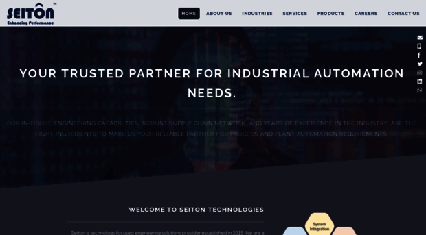 seitontech.com