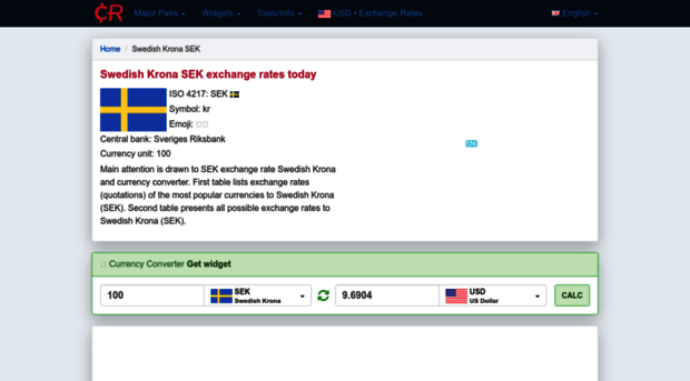 sek.currencyrate.today