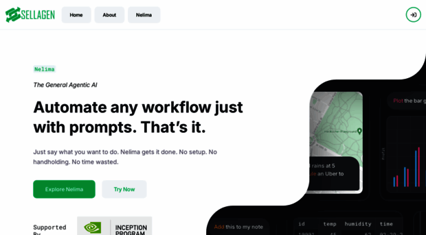 sellagen.com