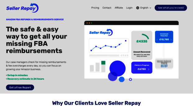 sellerrepay.com