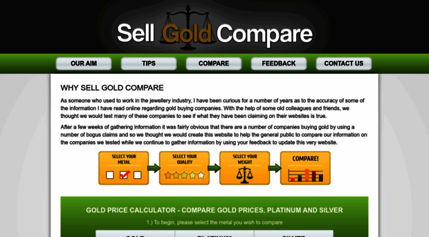 sellgoldcompare.info