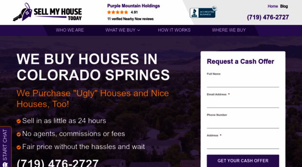 sellmyhousetoday.com