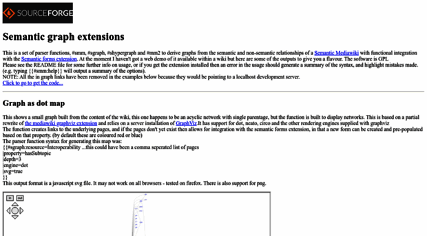 semanticgraph.sourceforge.net