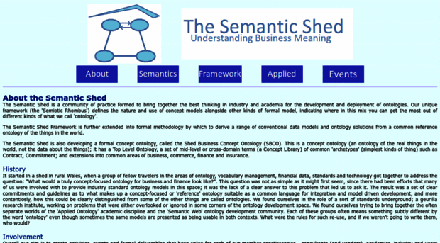 semanticshed.org