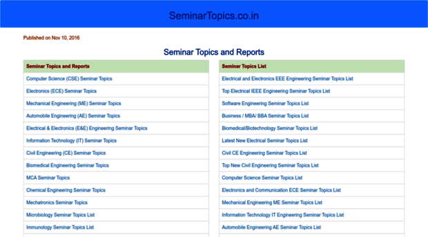 seminartopics.co.in