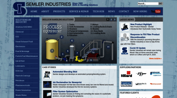 semlerindustries.com