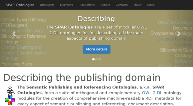 sempublishing.sourceforge.net