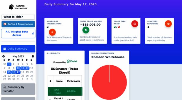 senatestockwatcher.com