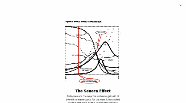 senecaeffect.substack.com