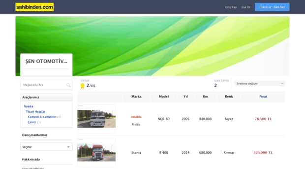 senotomotivnevsehir.sahibinden.com