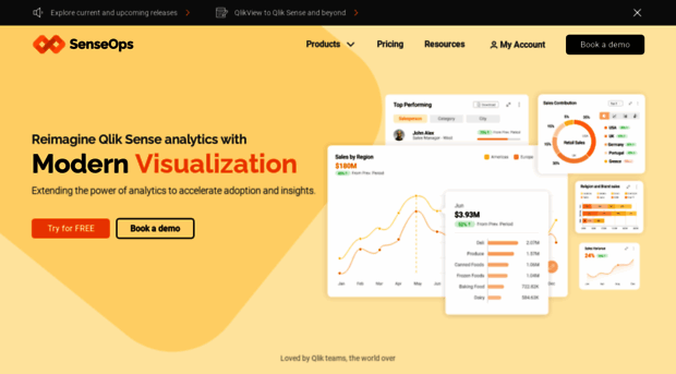 senseops.com